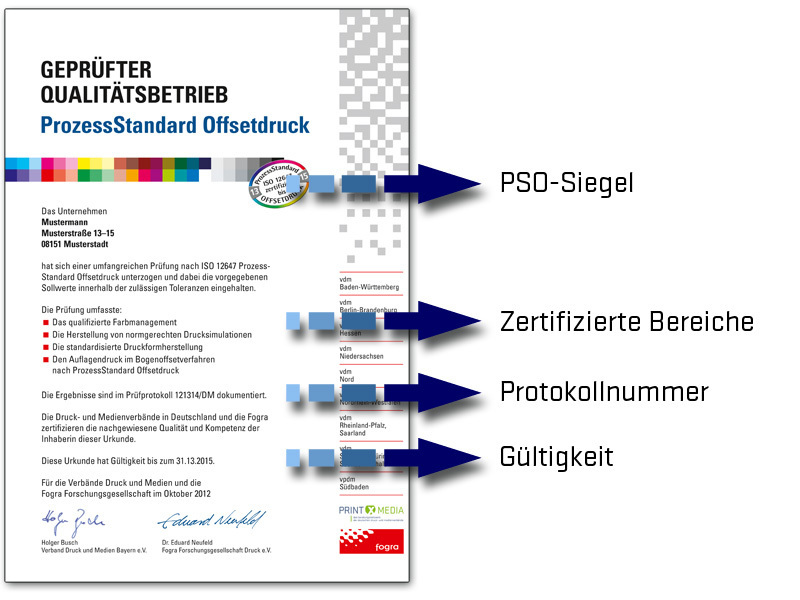 Erklaerung Pso Urkunde.Jpg